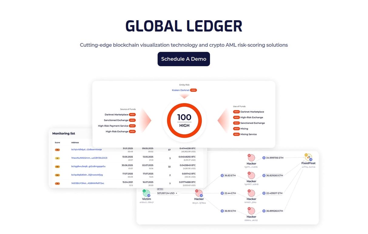 Global Ledger